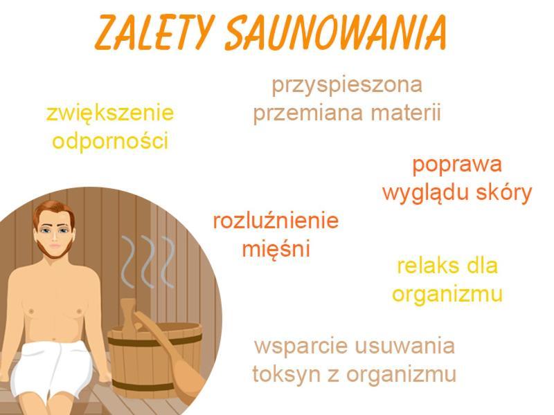 Family & Business Sauna Apartments Paderewskiego Sienkiewicza No2 Centrum Downtown - 2 Bedroom With Private Sauna, Bath With Hydromassage, Parking Kielce Exteriér fotografie